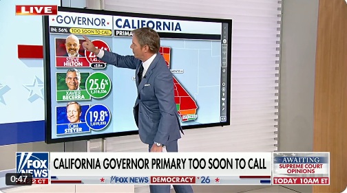 Mass Calls Are Erupting for the SUPREME COURT to Step in and END the MADNESS, California Is Undergoing Another Mail-in Ballot Scandal Because It’s Built Into Their LAWS